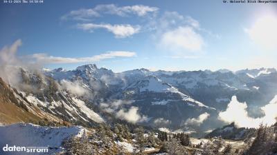 Großes Walsertal – Partnom