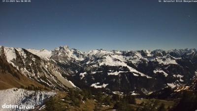 Großes Walsertal – Partnom