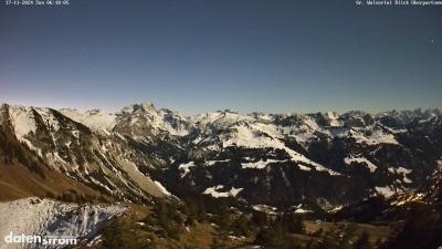 Großes Walsertal – Partnom