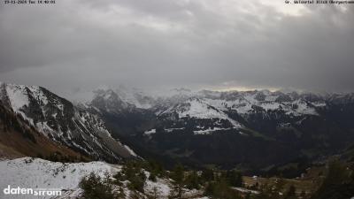 Großes Walsertal – Partnom