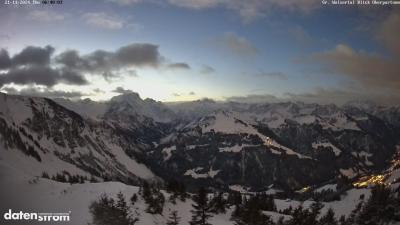 Großes Walsertal – Partnom