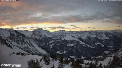 Großes Walsertal – Partnom