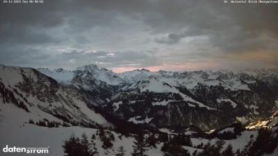 Großes Walsertal – Partnom