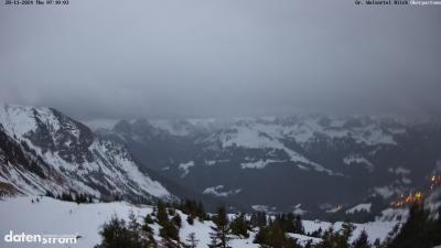 Großes Walsertal – Partnom