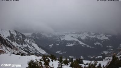 Großes Walsertal – Partnom