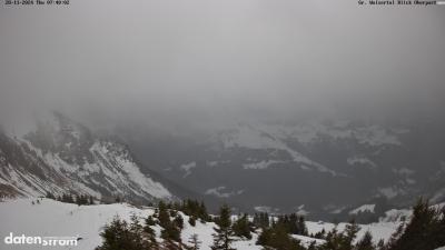 Großes Walsertal – Partnom