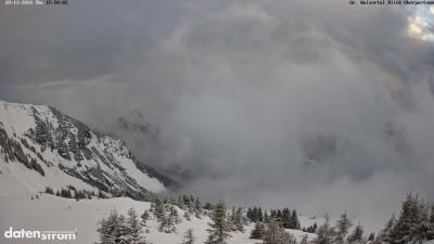 Großes Walsertal – Partnom