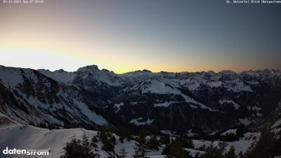 Großes Walsertal – Partnom