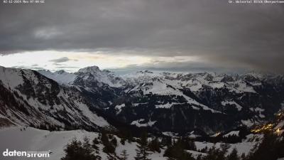 Großes Walsertal – Partnom