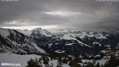 Großes Walsertal – Partnom