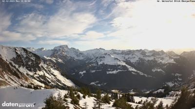 Großes Walsertal – Partnom
