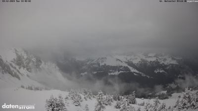 Großes Walsertal – Partnom