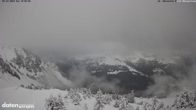 Großes Walsertal – Partnom