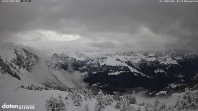 Großes Walsertal – Partnom