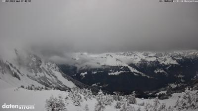 Großes Walsertal – Partnom