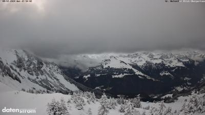 Großes Walsertal – Partnom