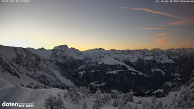 Großes Walsertal – Partnom