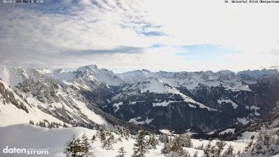 Großes Walsertal – Partnom
