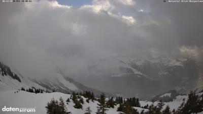 Großes Walsertal – Partnom