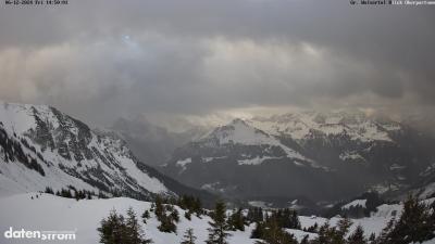 Großes Walsertal – Partnom