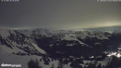 Großes Walsertal – Partnom