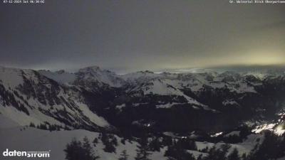 Großes Walsertal – Partnom