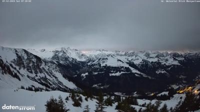 Großes Walsertal – Partnom