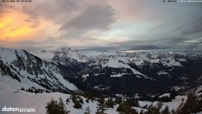 Großes Walsertal – Partnom