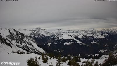 Großes Walsertal – Partnom