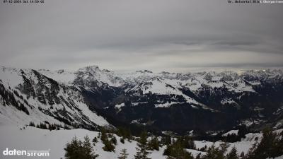 Großes Walsertal – Partnom