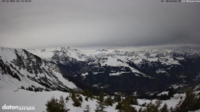 Großes Walsertal – Partnom