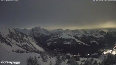Großes Walsertal – Partnom