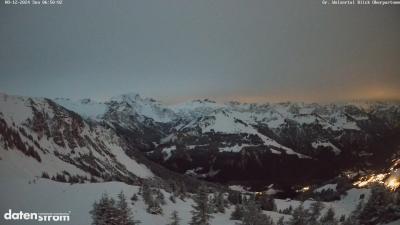 Großes Walsertal – Partnom