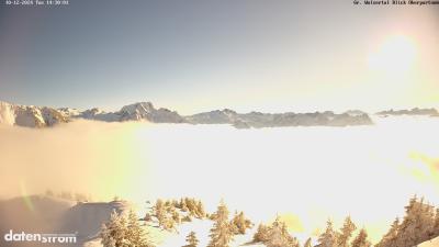 Großes Walsertal – Partnom
