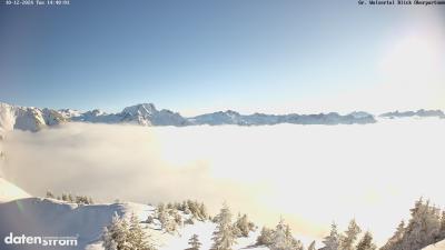 Großes Walsertal – Partnom