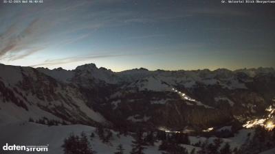 Großes Walsertal – Partnom