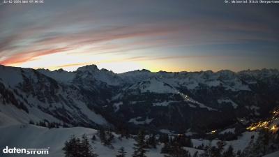 Großes Walsertal – Partnom