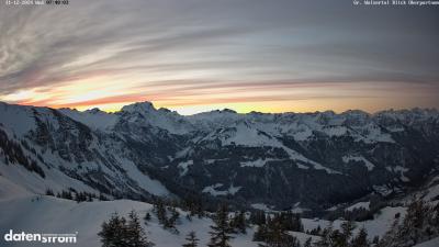 Großes Walsertal – Partnom
