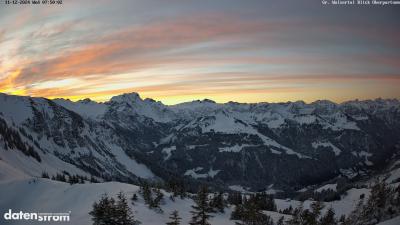 Großes Walsertal – Partnom