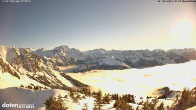 Großes Walsertal – Partnom