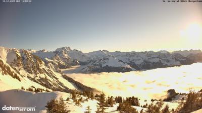 Großes Walsertal – Partnom