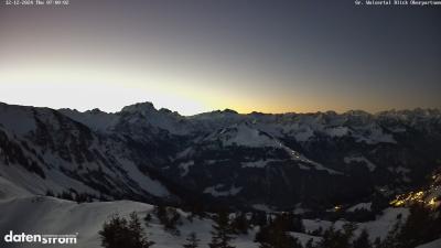Großes Walsertal – Partnom