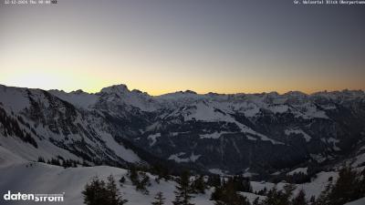 Großes Walsertal – Partnom