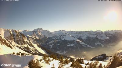 Großes Walsertal – Partnom