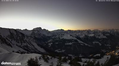 Großes Walsertal – Partnom