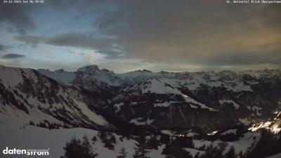 Großes Walsertal – Partnom