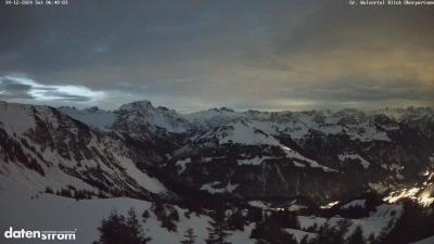 Großes Walsertal – Partnom