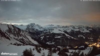Großes Walsertal – Partnom