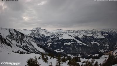 Großes Walsertal – Partnom