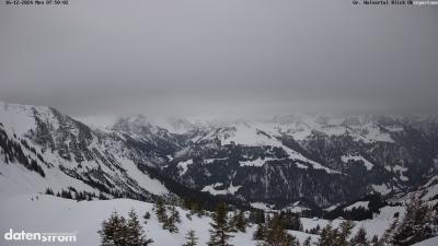 Großes Walsertal – Partnom